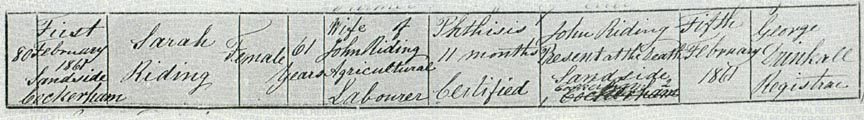 Death certificate Sally Riding nee Gardner