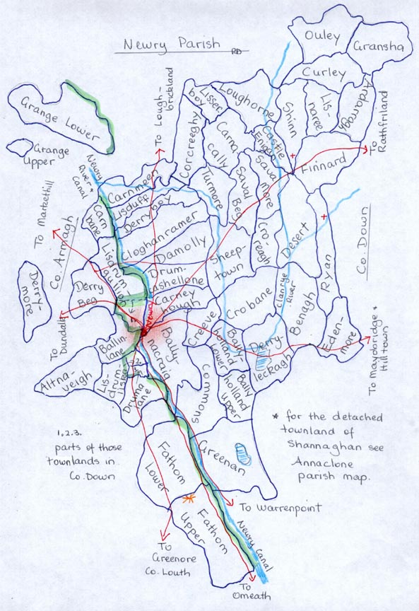 Townlands in Newry Parish